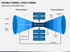 Double (Dual) Funnel PPT Slide 4