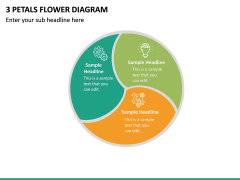 3 Petals Flower Diagram PPT Slide 2