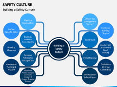 Safety Culture PPT Slide 4