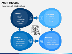 Audit Process PPT Slide 3