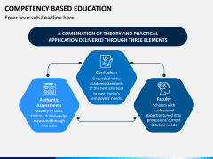 Competency Based Education PPT slide 8