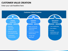Customer Value Creation PPT Slide 1