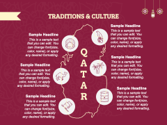 Qatar National Day Free PPT Slide 5