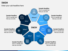 5W2H PPT Slide 3