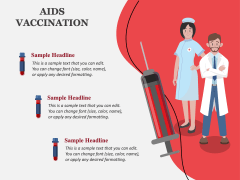 World AIDS Day Free PPT Slide 3