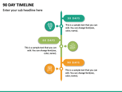 90 Day Timeline PPT Slide 6