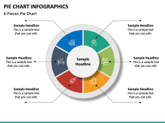 Pie Chart Infographic Free PPT Slide 2