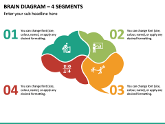 Brain Diagram - 4 Segments PPT Slide 2