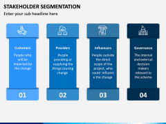 Stakeholder Segmentation PPT Slide 4