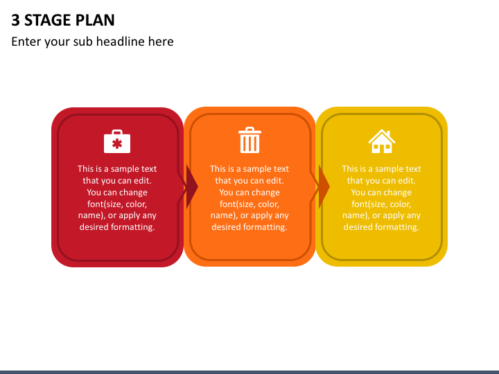 3 Stage Plan Slide 1
