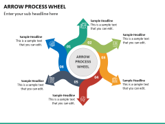 Arrow Process Wheel Free Slide 2