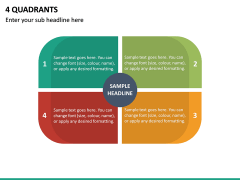 4 Quadrants PPT Slide 2