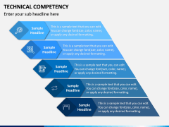 Technical Competency PPT Slide 6