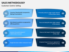 Sales Methodology PPT Slide 7