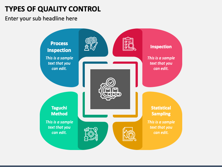 Types of Quality Control PPT Slide 1