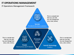 IT Operations Management PPT Slide 1