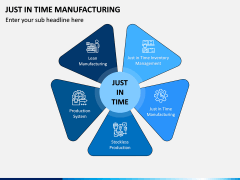 Just In Time (JIT) Manufacturing PPT Slide 6