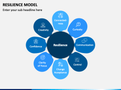 Resilience Model PPT Slide 1