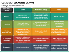 Customer Segments Canvas PPT Slide 2