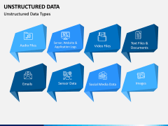 Unstructured Data PPT Slide 2