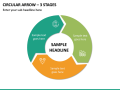 Circular Arrow - 3 Stages PPT Slide 2
