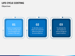 Life Cycle Costing PPT Slide 5