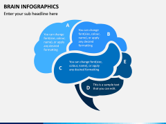 Brain Infographics PPT Slide 1