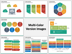 Virtualization Multicolor Combined