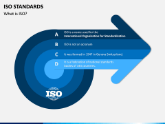 ISO Standards PPT Slide 1