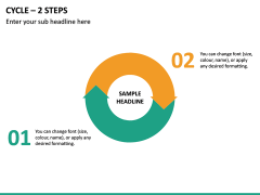 Cycle – 2 Steps PPT Slide 2