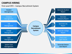 Campus Hiring PPT Slide 1