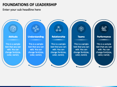 Foundations Of Leadership PPT Slide 1