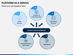 Platform as a Service (PaaS) PPT Slide 3