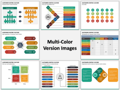 Customer Centric Culture Multicolor Combined