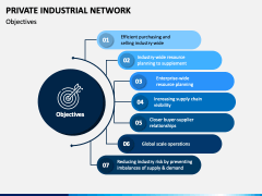 Private Industrial Network PPT Slide 4