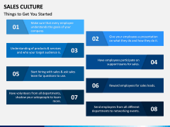 Sales Culture PPT Slide 5