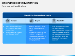 Disciplined Experimentation PPT Slide 5