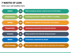 7 Wastes Of Lean PPT Slide 3