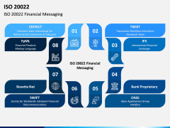 ISO 20022 PPT Slide 1