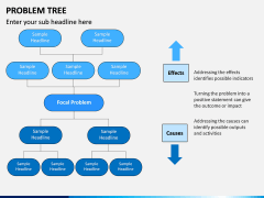 Problem Tree PPT Slide 4