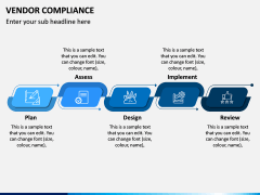 Vendor Compliance PPT Slide 4