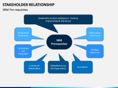 Stakeholder Relationship PPT Slide 5