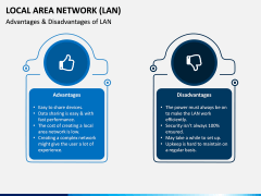 Local Area Network (LAN) PPT Slide 8