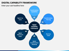 Digital Capability Framework PPT Slide 1