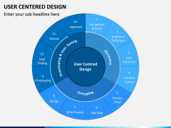 User Centered Design PPT Slide 1