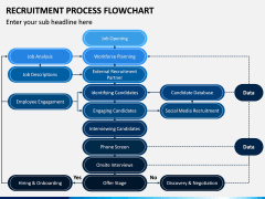 Recruitment Process Flowchart PPT Slide 3