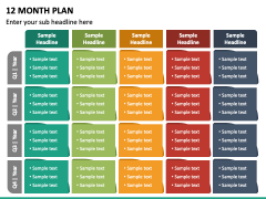 12 Month Plan PPT Slide 4