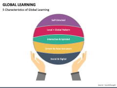 Global Learning Free PPT Slide 1