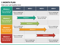 1 Month Plan PPT Slide 6