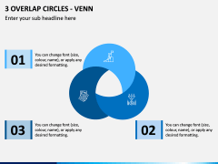 3 Overlap Circles - Venn PPT Slide 1